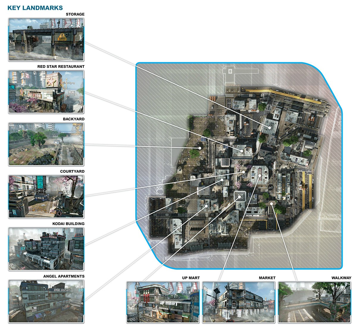Titanfall Angel City Map