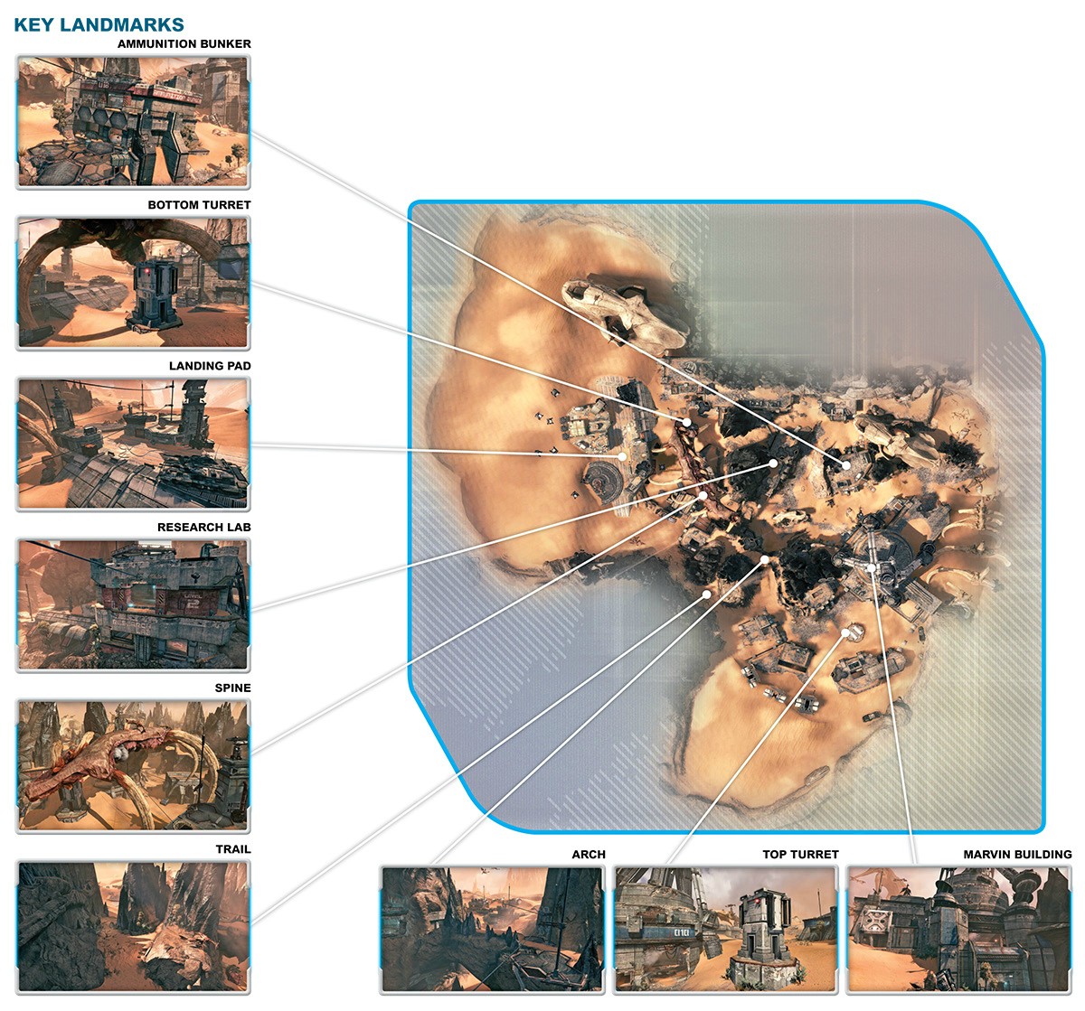 Titanfall Boneyard Map