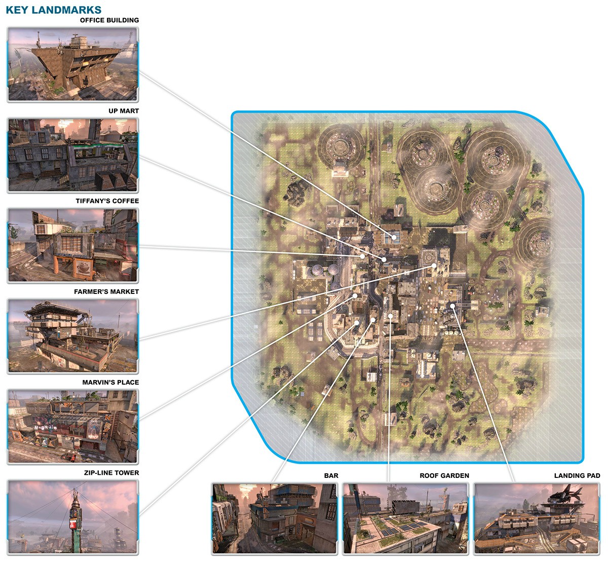 Titanfall Nexus Map