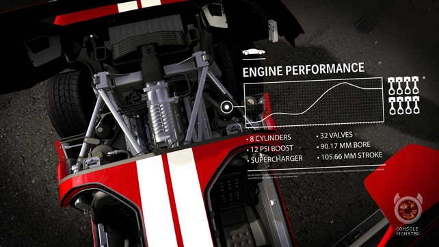 Forza-Motorsport-4-E3-2011-Preview Forza Motorsport 4 - E3 2011 Preview