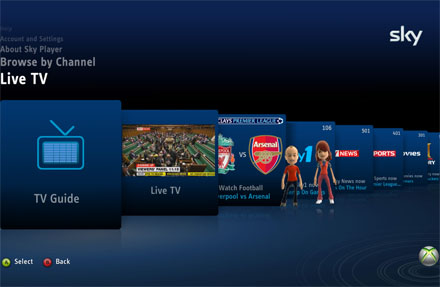 Sky-Player-on-360-Re-invention Sky Player on 360: Re-invention?